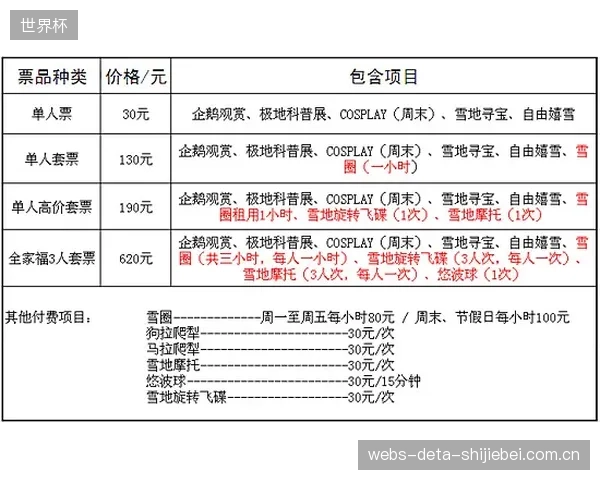 保险业已开始调整冰雪场馆责任险费率,采用UHMWPE等认证安全系统的场馆获得更优条款 保险业已开始调整冰雪场馆责任险费率,采用UHMWPE等认证安全系统的场馆获得更优条款